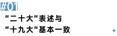 二十大會議后地產(chǎn)行業(yè)怎么走？(圖1)